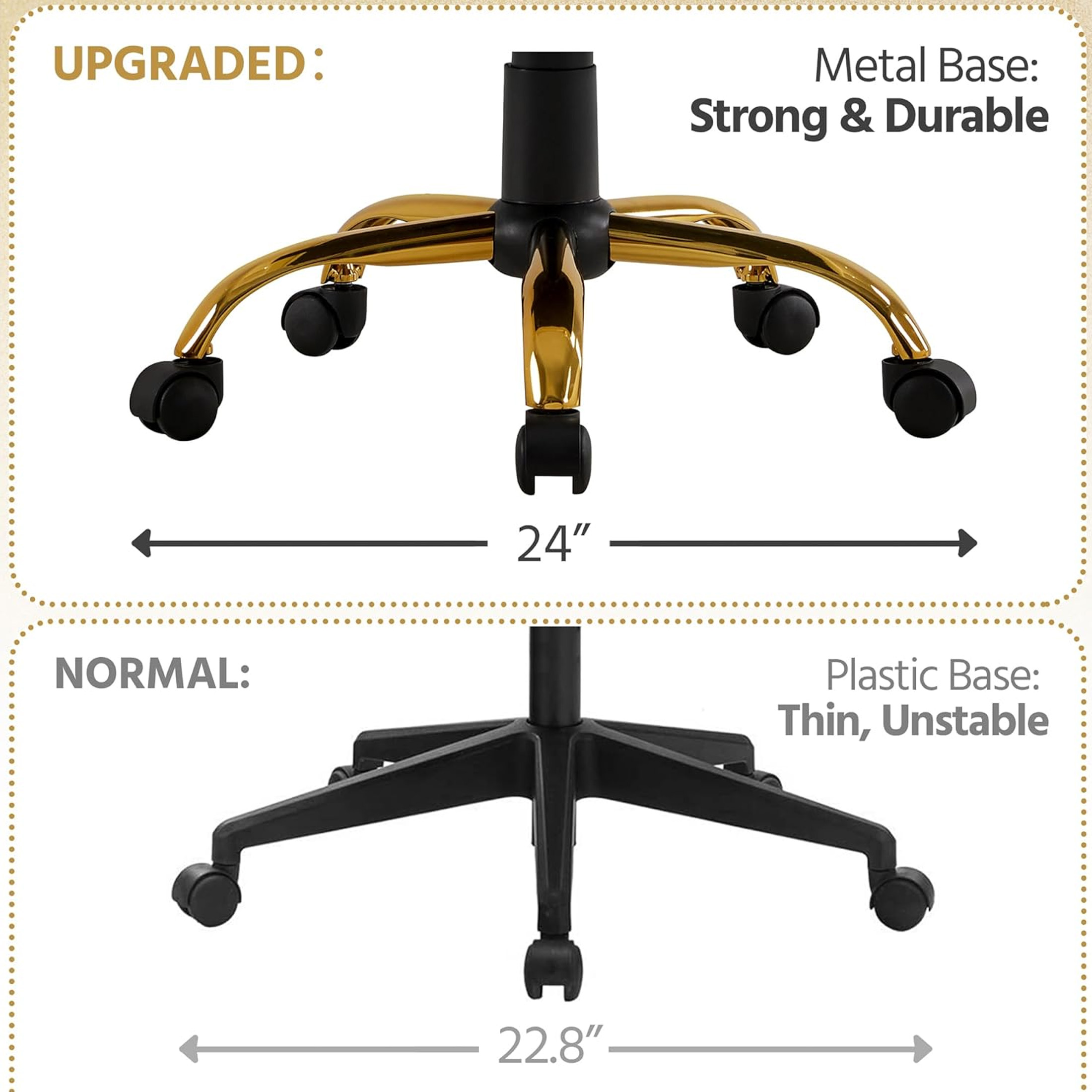 Bureaustoel met middelhoge rug - Task Chair Mid Back recensie en prijs